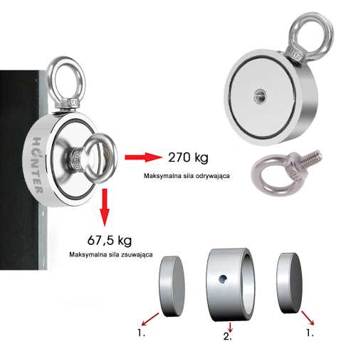 Magnes neodymowy do poszukiwań 2x270 kg uchwyt boczny/górny zestaw 2